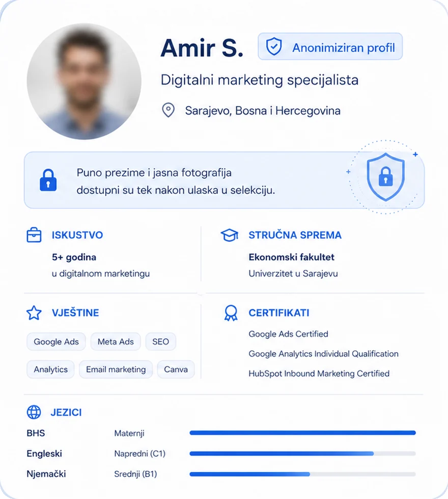 Detalji anonimiziranog profila kandidata — iskustvo, stručna sprema, vještine, certifikati i jezici